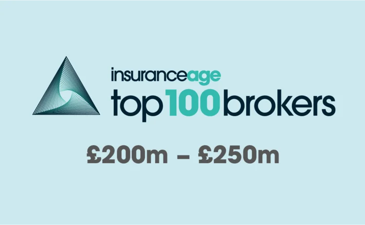 Top 100 brokers 200-250